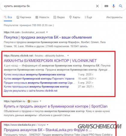 купить аккаунты букмекерских контор