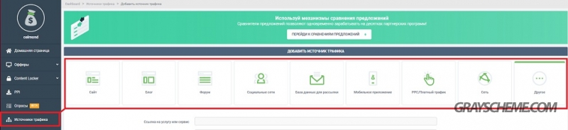 список источников трафика