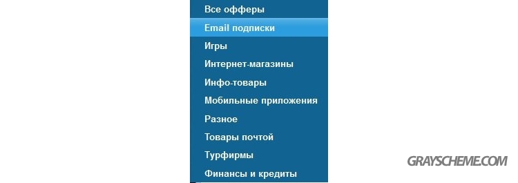 Выбор оффера