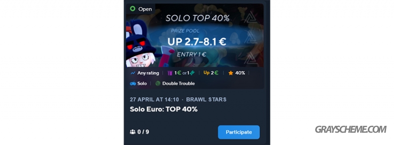 Solo Euro Top 40%