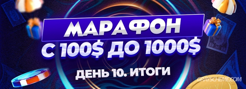 День 10. Итоги. Марафон с 100$ до 1000$ за 10 дней на Gambling