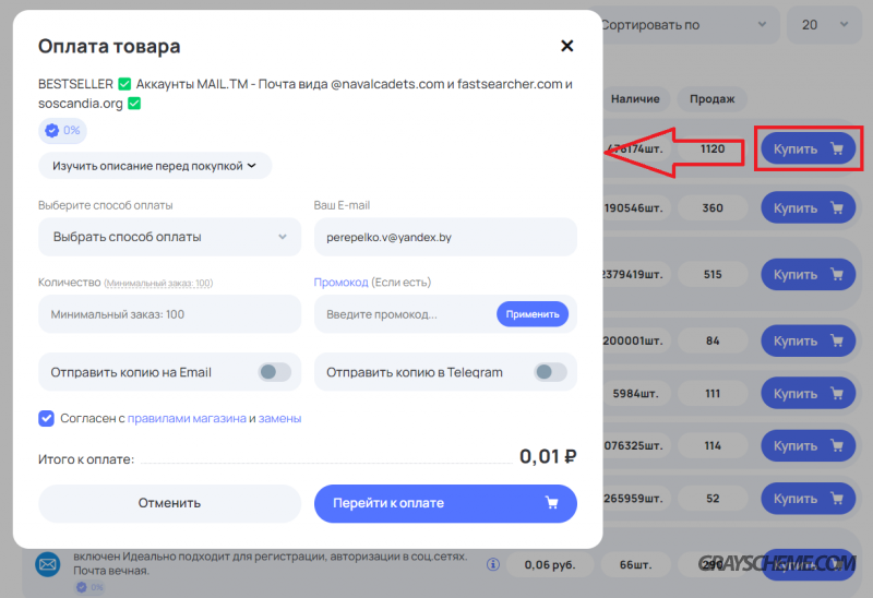 оплата товаров