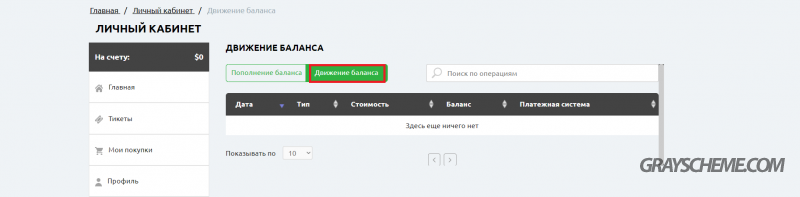 движение баланса