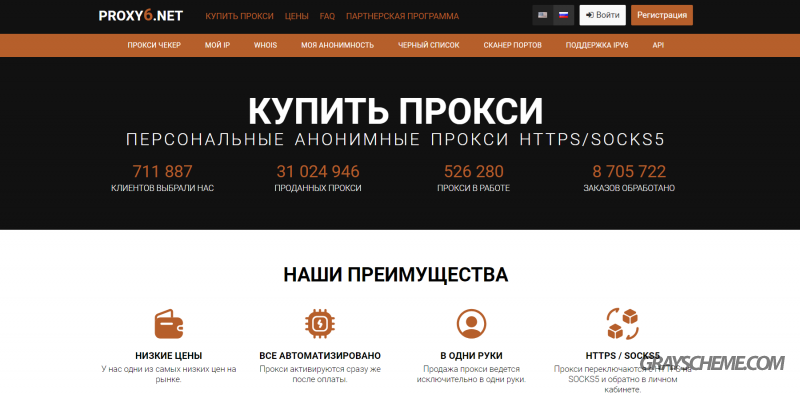 Proxy6.net купить прокси: Обзор сервиса по аренде прокси