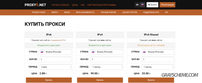 выбор прокси