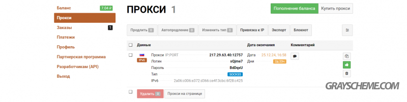 данные прокси