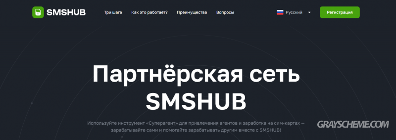 партнерская программа