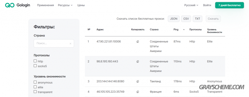 бесплатные прокси