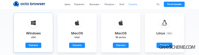 операционные системы