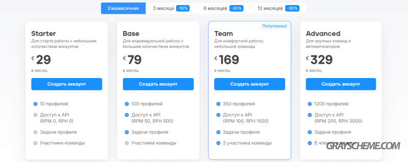 тарифные планы