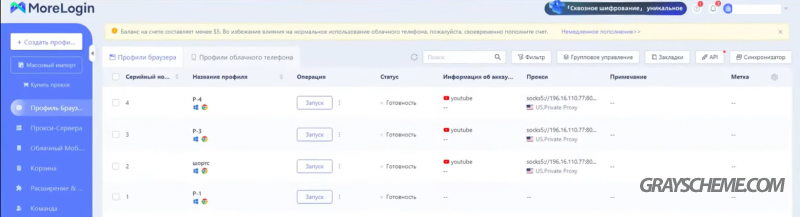 профиль браузера