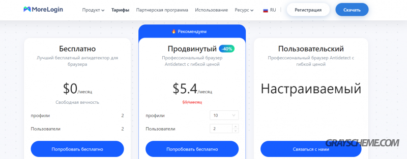тарифные планы