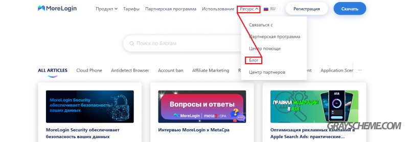 блог