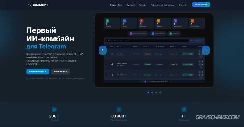 Телеграм софт GramGPT — профессиональный комбайн для автоматизации Telegram